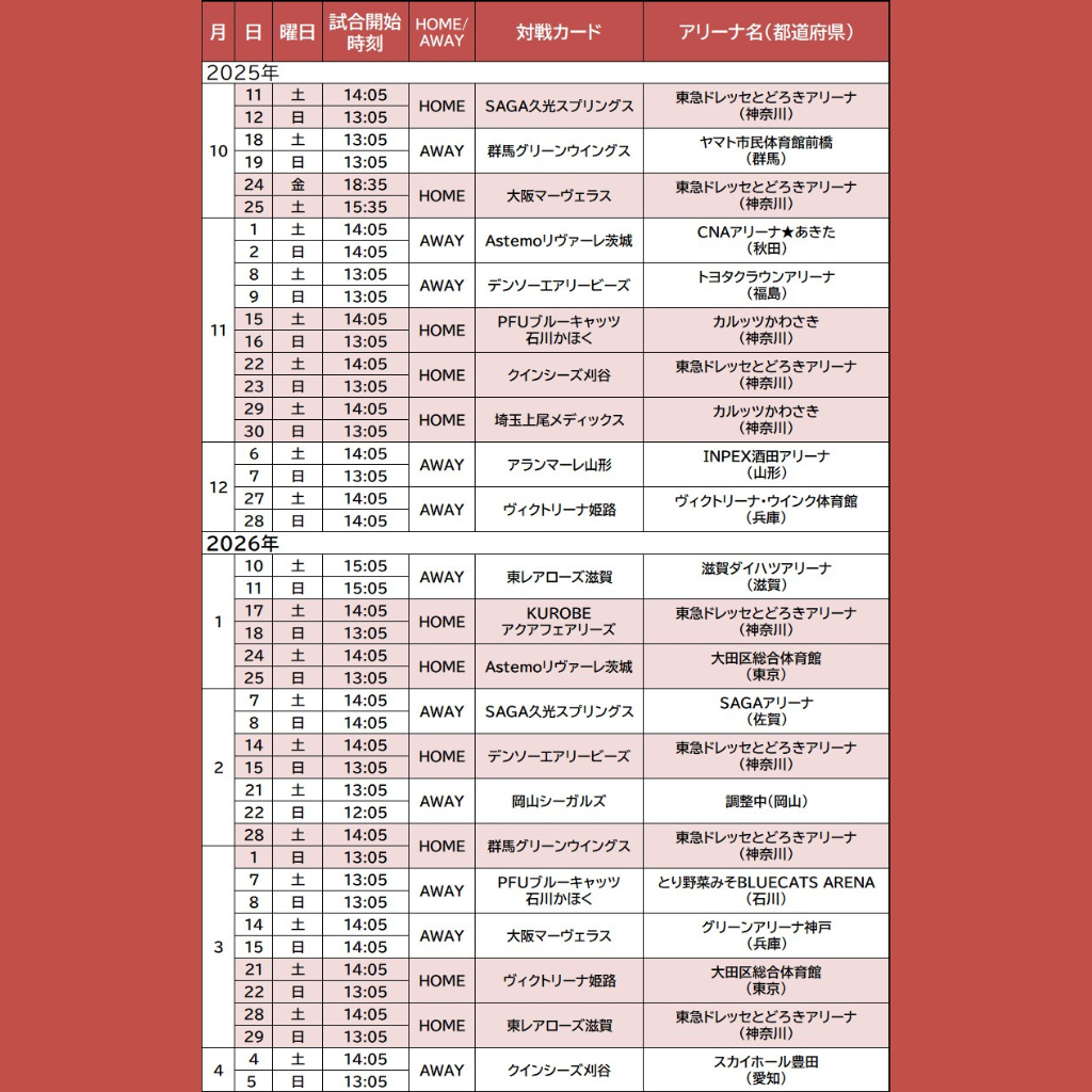 SVリーグ開幕戦