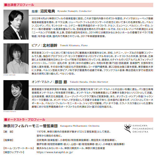 出演者集合