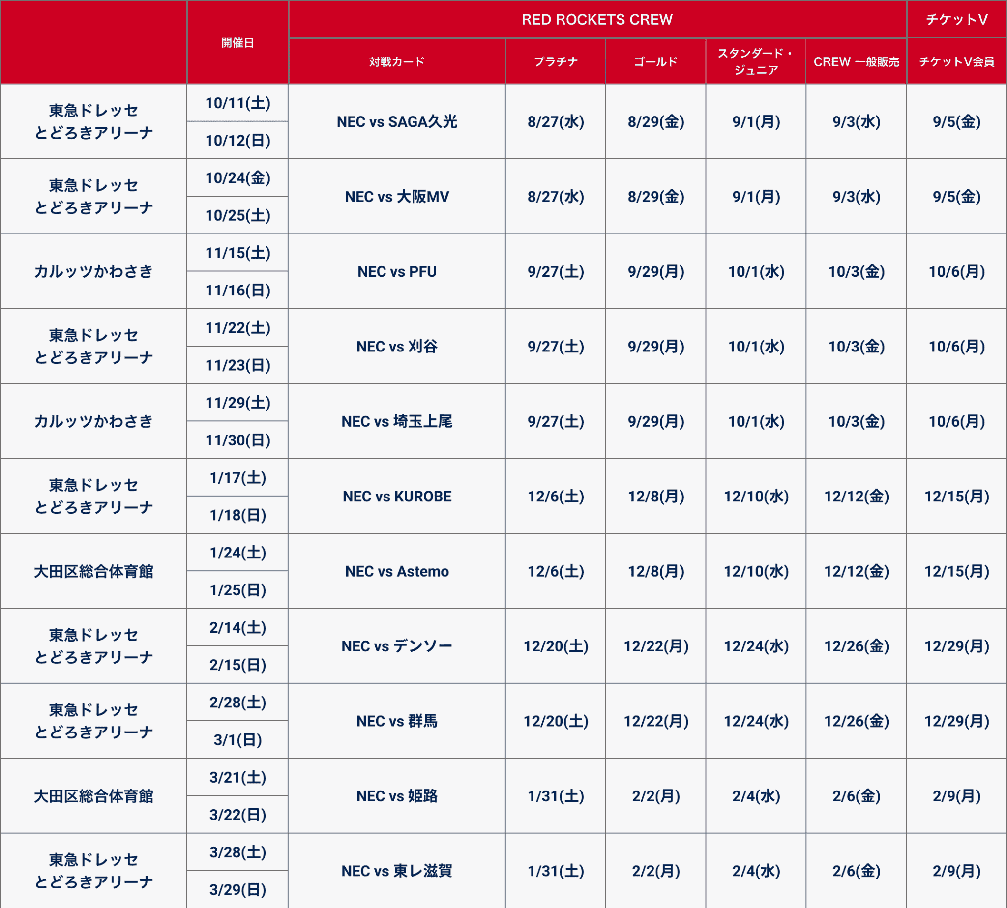 10月ホーム開幕カード