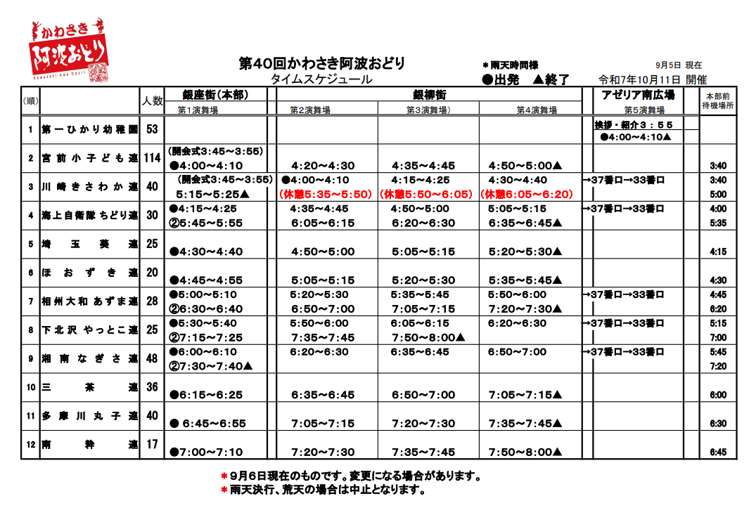 演舞タイムテーブル