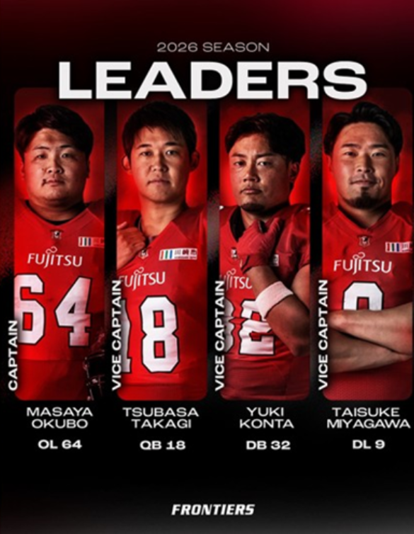 チーム・イメージ