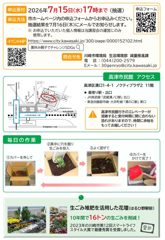 夏休み!親子でチャレンジSDGs チラシ裏・申込方法