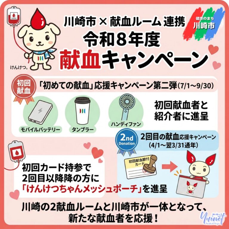 【川崎市×献血ルーム】令和8年度 “初めての献血” 応援キャンペーン 第二弾・2回目の献血キャンペーン 【7/1-9/30】