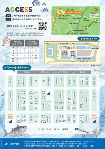 夏休みは北部市場で自由研究 チラシ裏面