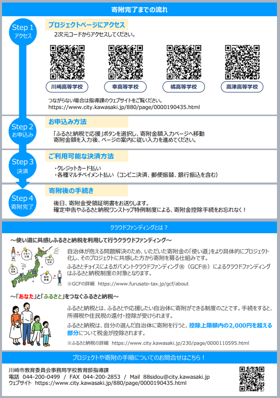 川崎市立高等学校クラウドファンディング チラシ